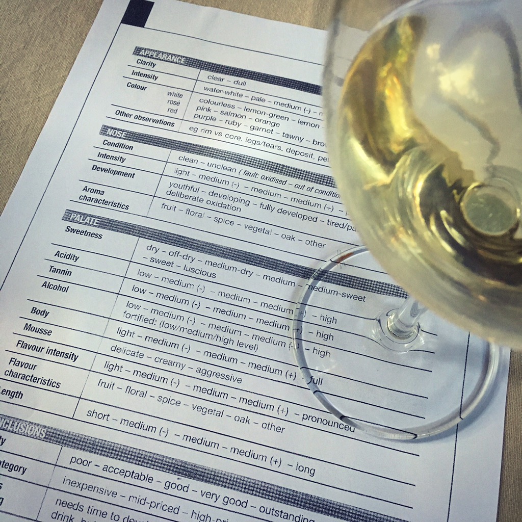 Wine Tasting Checklist | Greece2Taste
